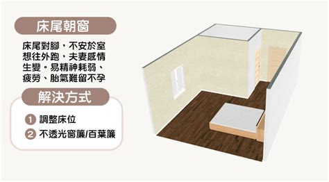 床要怎麼擺|15個全新臥室床位、家具擺設風水禁忌與破解，附科學。